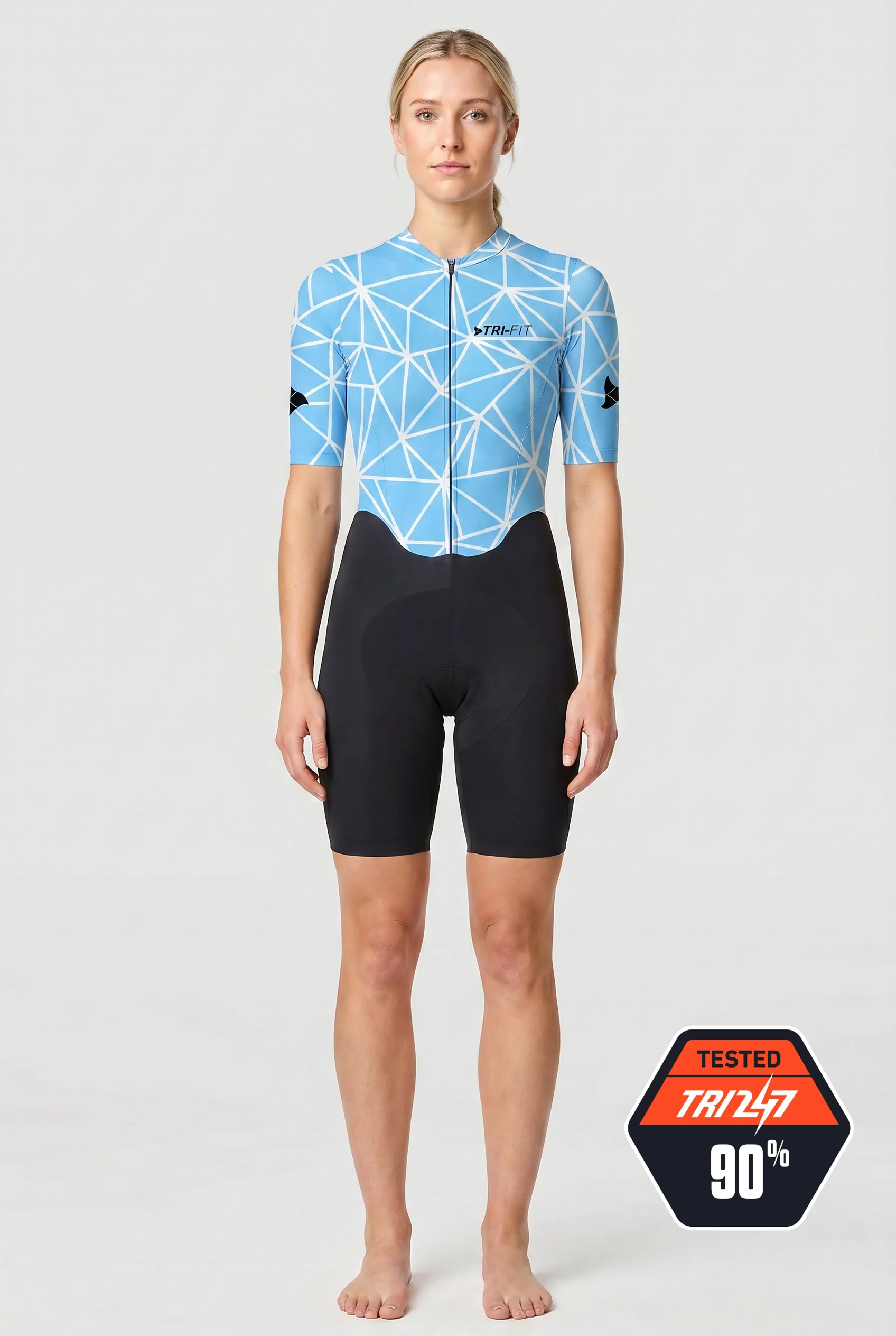 NEW TRIATHLON SUITS